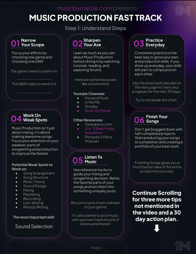 Music Production 30-Day Plan